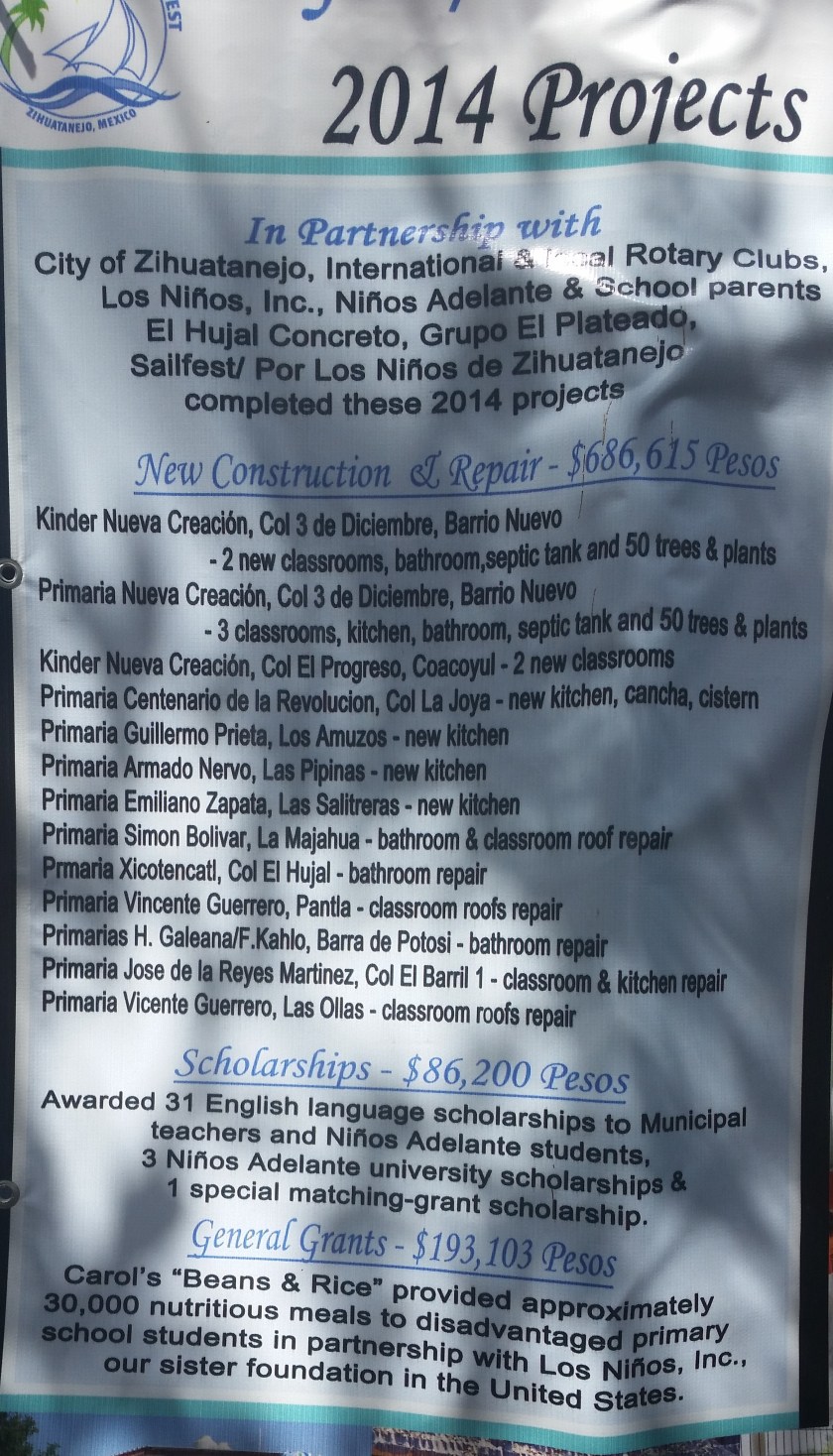 Projects that Sailfest did for the community in 2014